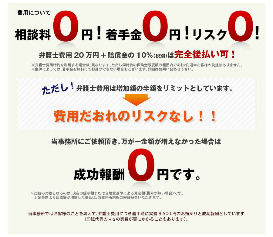 リスク0！着手金0 円！/当事務所にご依頼頂き、万が一、金額が増えなかった場合は成果報酬0円です。