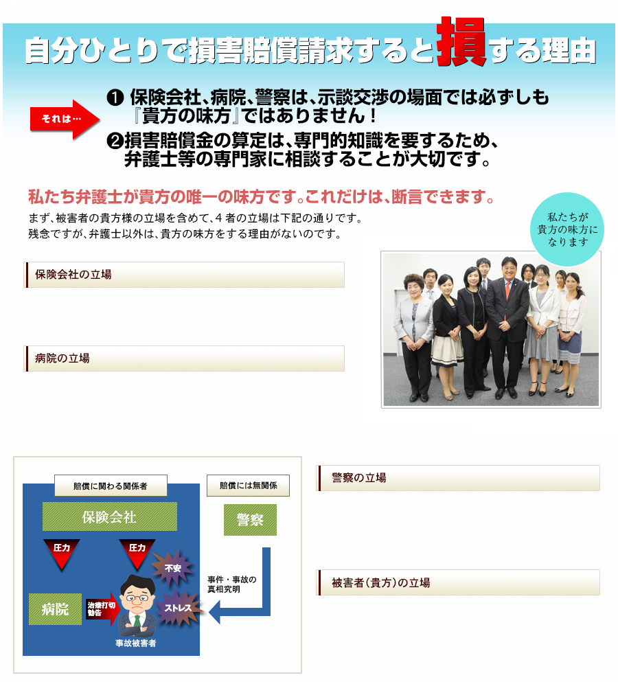 自分ひとりで損害賠償請求すると損する理由