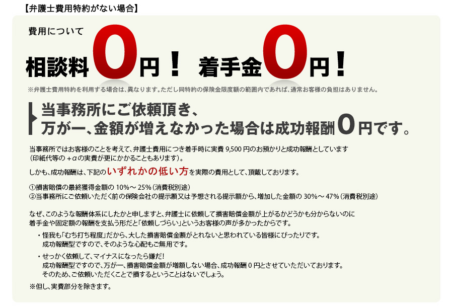 弁護士費用特約がない場合