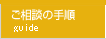 k̎菇