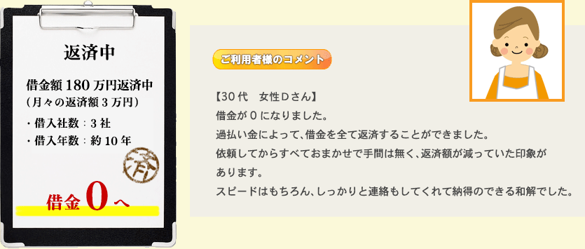 借金解決事例　30代　女性Dさん