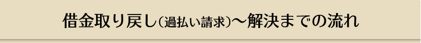 借金取り戻し（過払い請求）～解決までの流れ