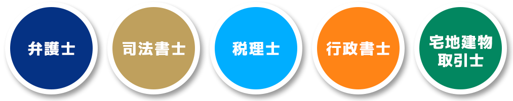 弁護士、司法書士、税理士、行政書士、宅地建物取引士