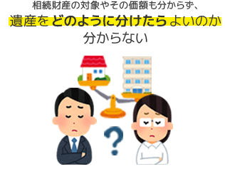 相続財産の対象やその価額も分からず、遺産をどのように分けたらよいのか分からない