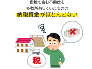 借地を含む不動産を多数所有していたものの納税資金がほとんどない