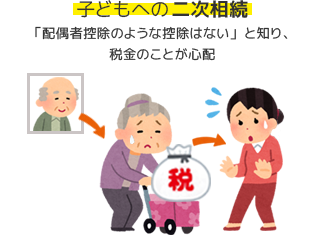 子どもへの二次相続　「配偶者控除のような控除はない」と知り、税金のことが心配
