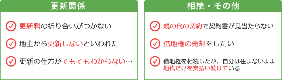 更新関係,相続・その他