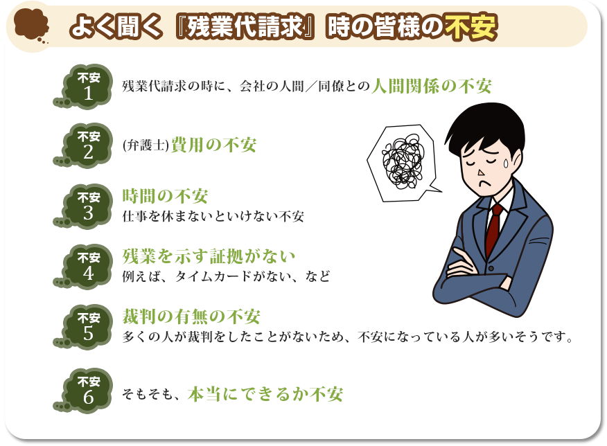よく聞く「残業代請求」時の皆様の不安