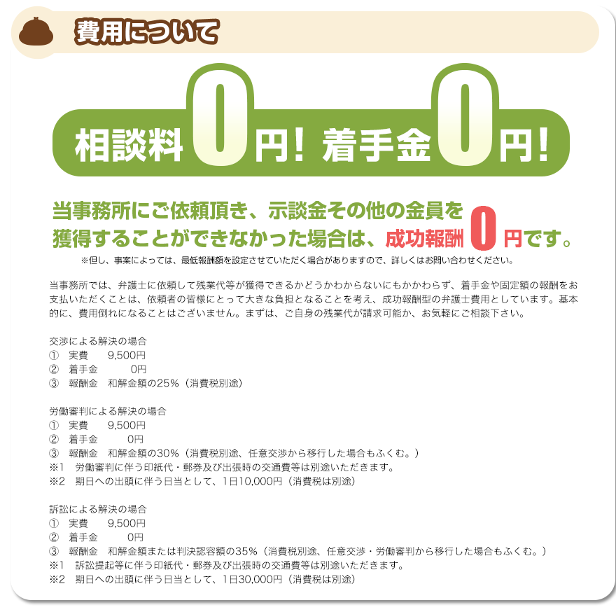 費用について